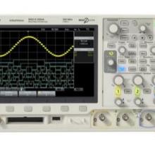 2019年儀器儀表市場概覽 從批發(fā)報(bào)價(jià)到廚房用具的機(jī)械網(wǎng)應(yīng)用
